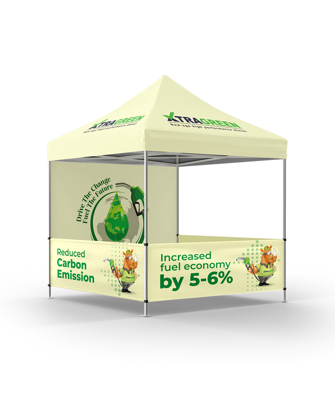 IOCL project visual