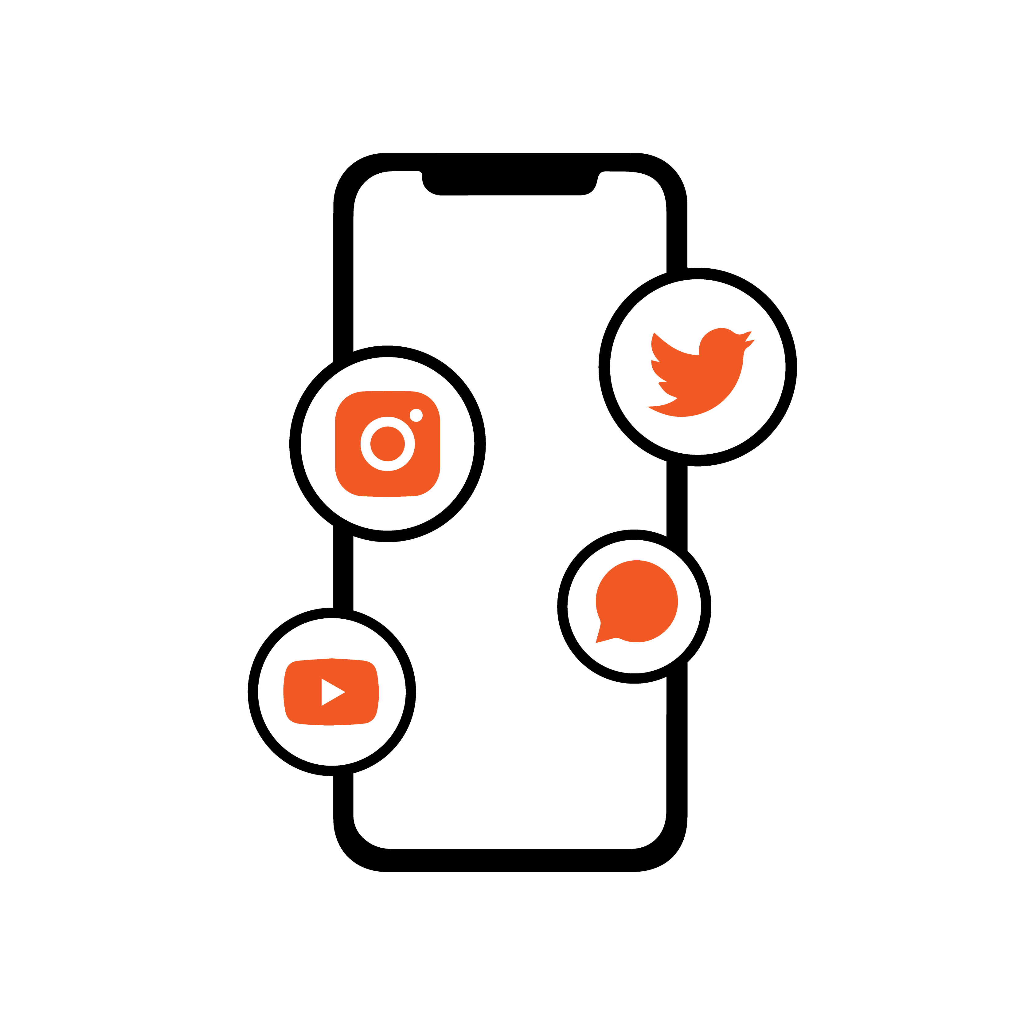 Digital Services Provided near me