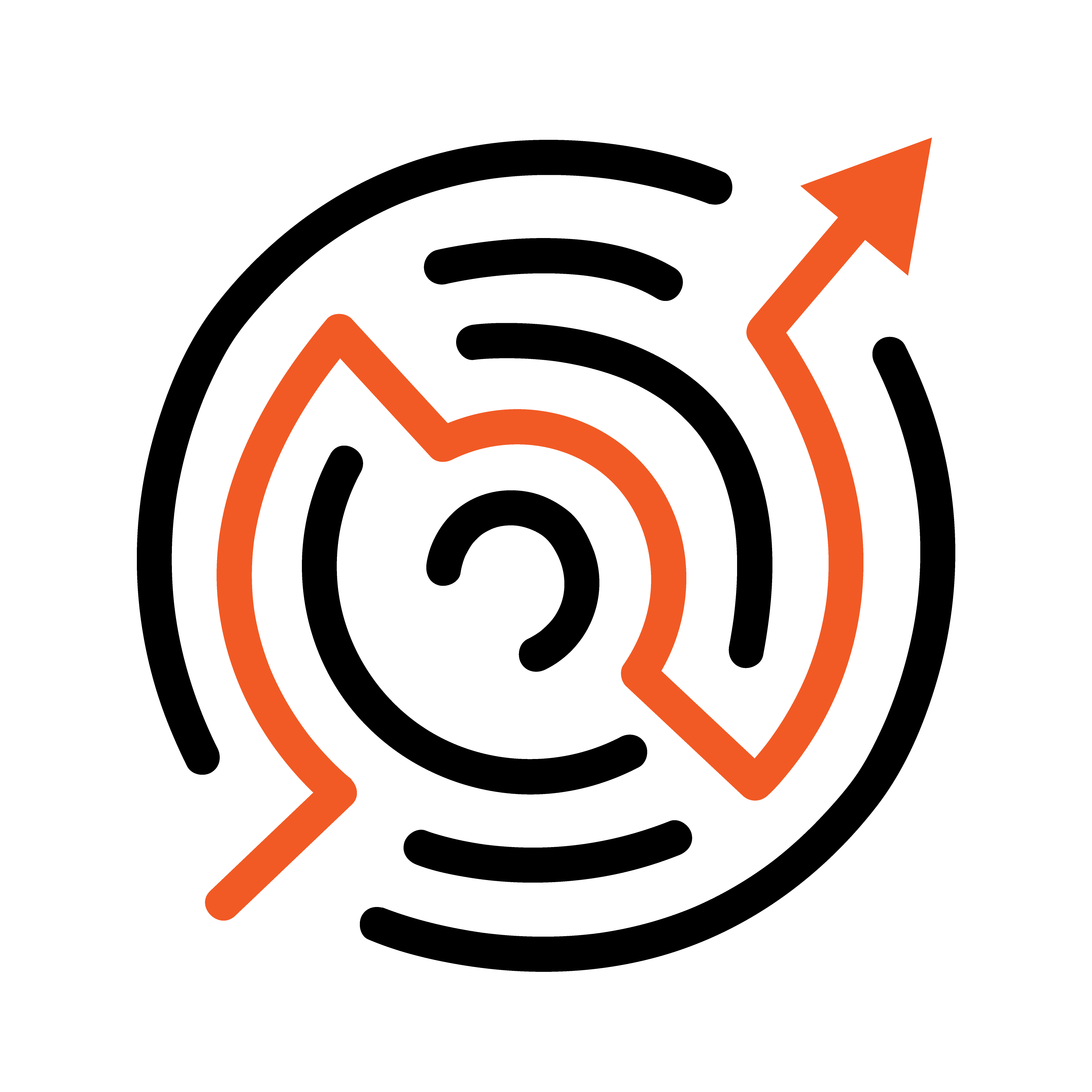 startegy Services Provided near me